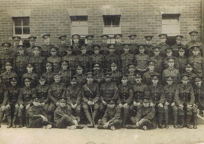 Army group during WWI